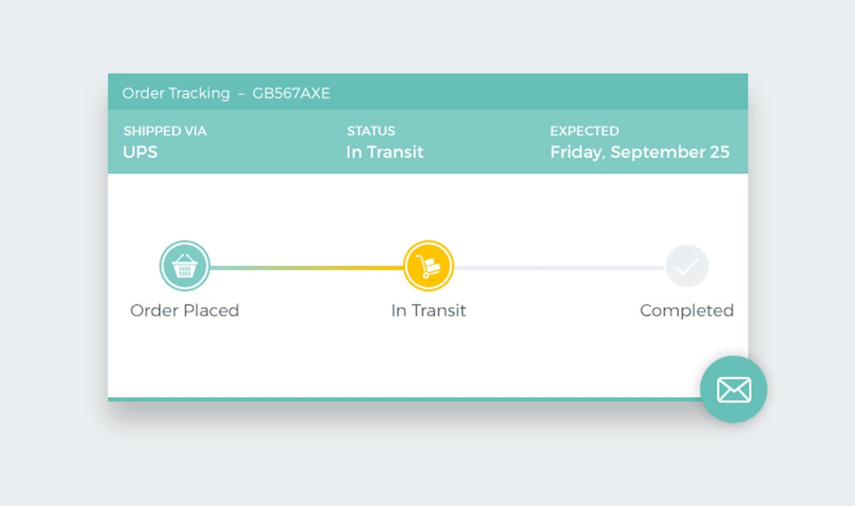 Order tracking progress