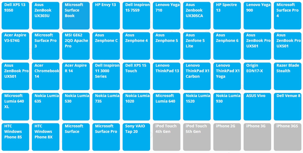 Simple CSS Media Queries