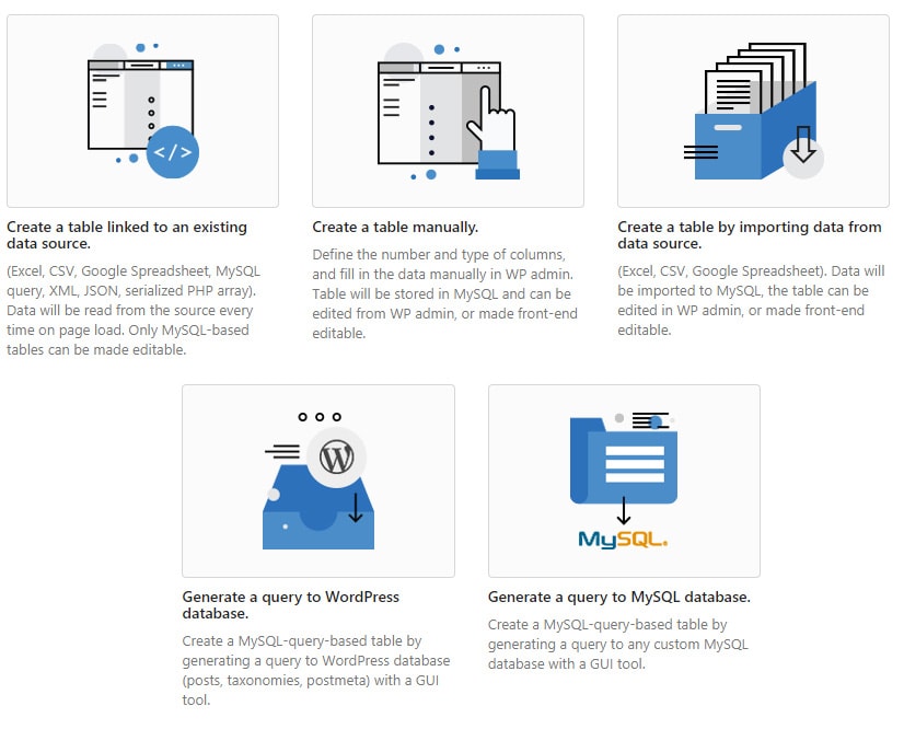 wpDataTables Most Popular Evergreen Features