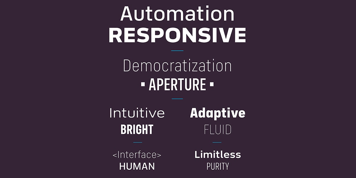 Image result for Explore the Future of Typography with FS Industrie by Fontsmith