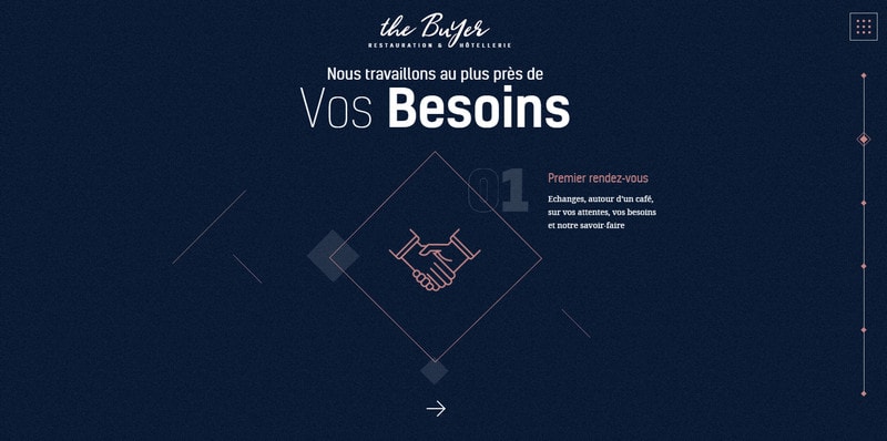 Vos besoins by the Buyer