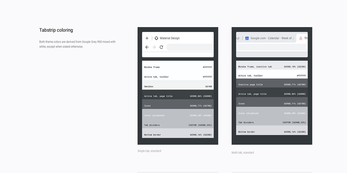 Chrome Material Design Elements