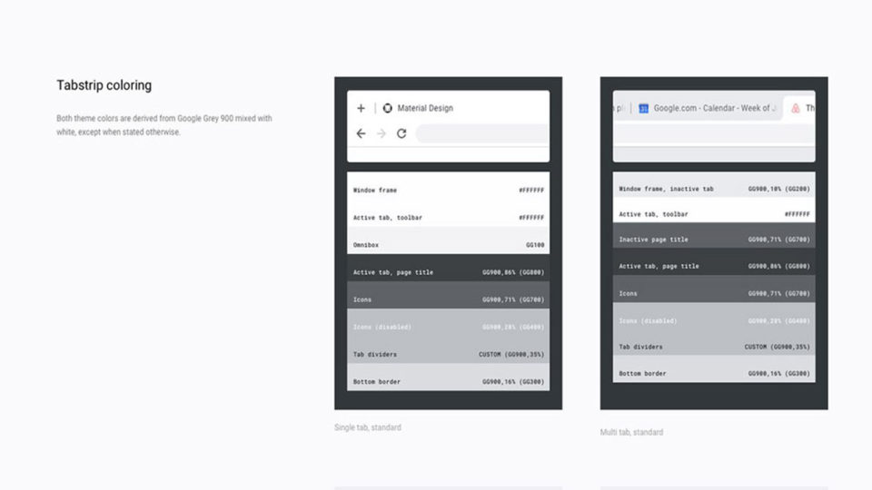 Test Google's Refreshed Material Design UI in Chrome Canary