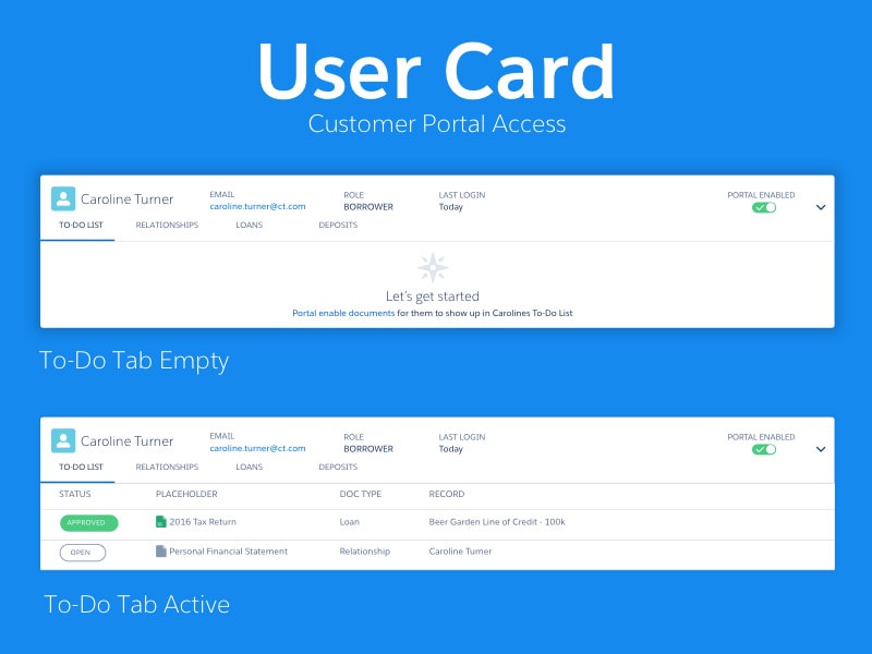 User Card Tabs