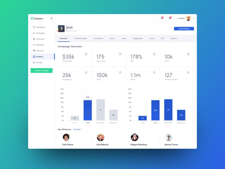 Tabbed Widgets in Web Design: UI Examples & Free Plugins - Designmodo
