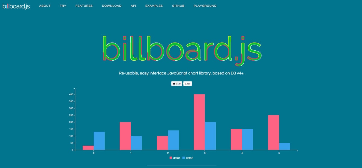 Billboard.js