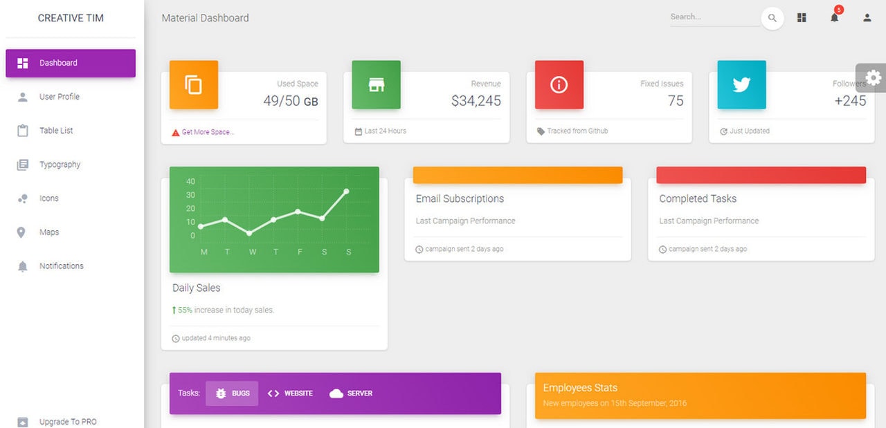 Dashboard theme with Material Design style