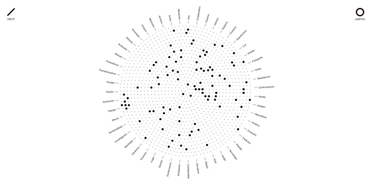 Radial chart as a basic element