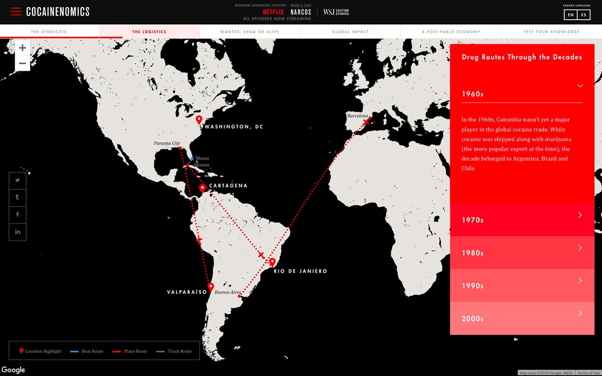 Focus on Data Visualization