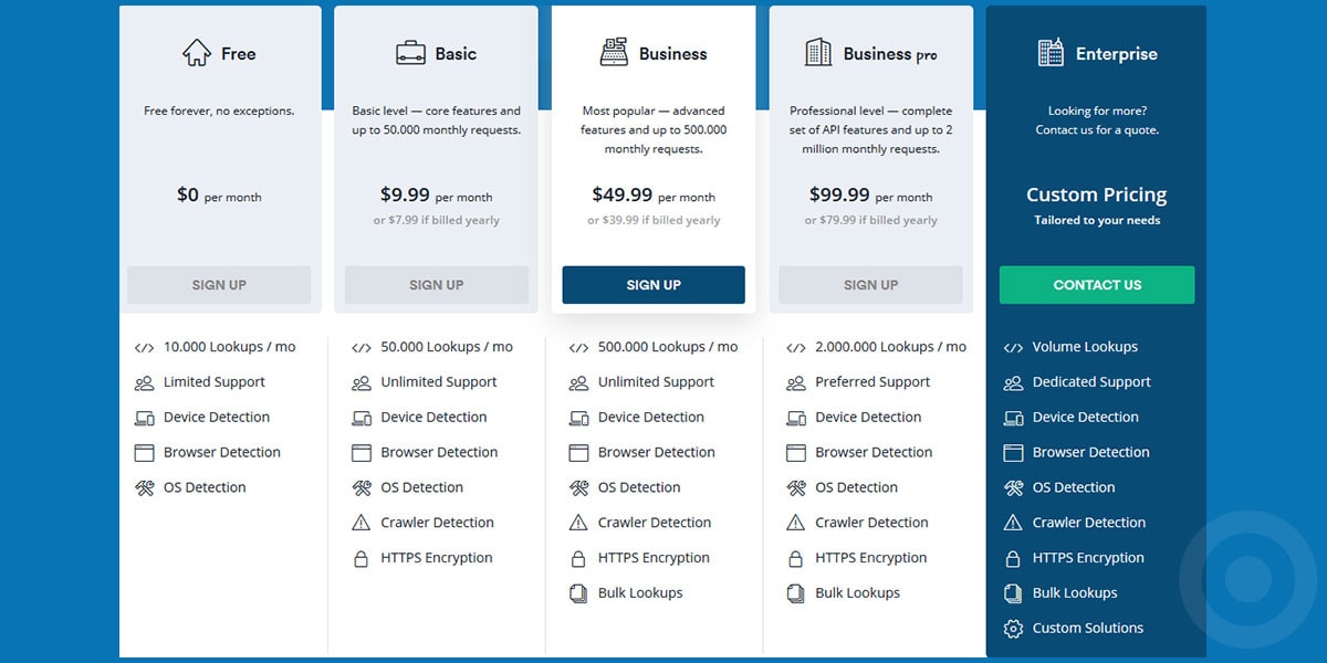 userstack.com Pricing