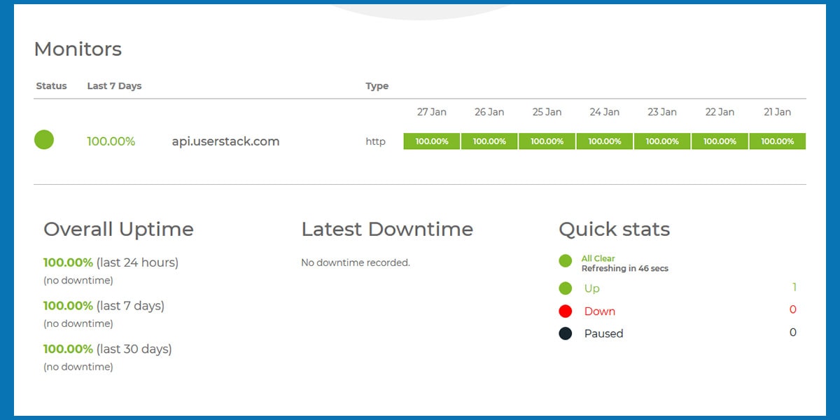 userstack.com Uptime