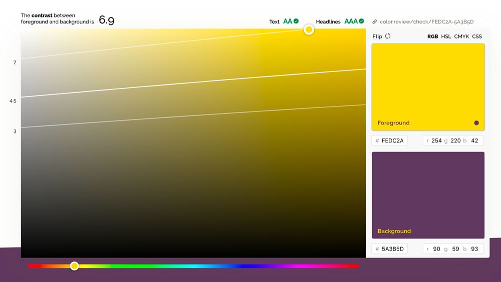 Foresee Your Colors: Tools to Evaluate your design for Color contrast  Accessibility • DigitalA11Y