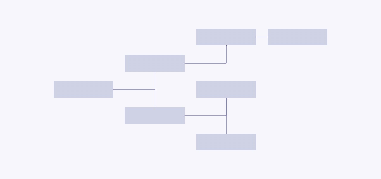 How to create a customer journey map for better product design