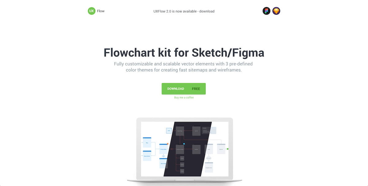 Uxflow 20  FREE Flowchart kit for Sketch and Figma by Greg Dlubacz on  Dribbble