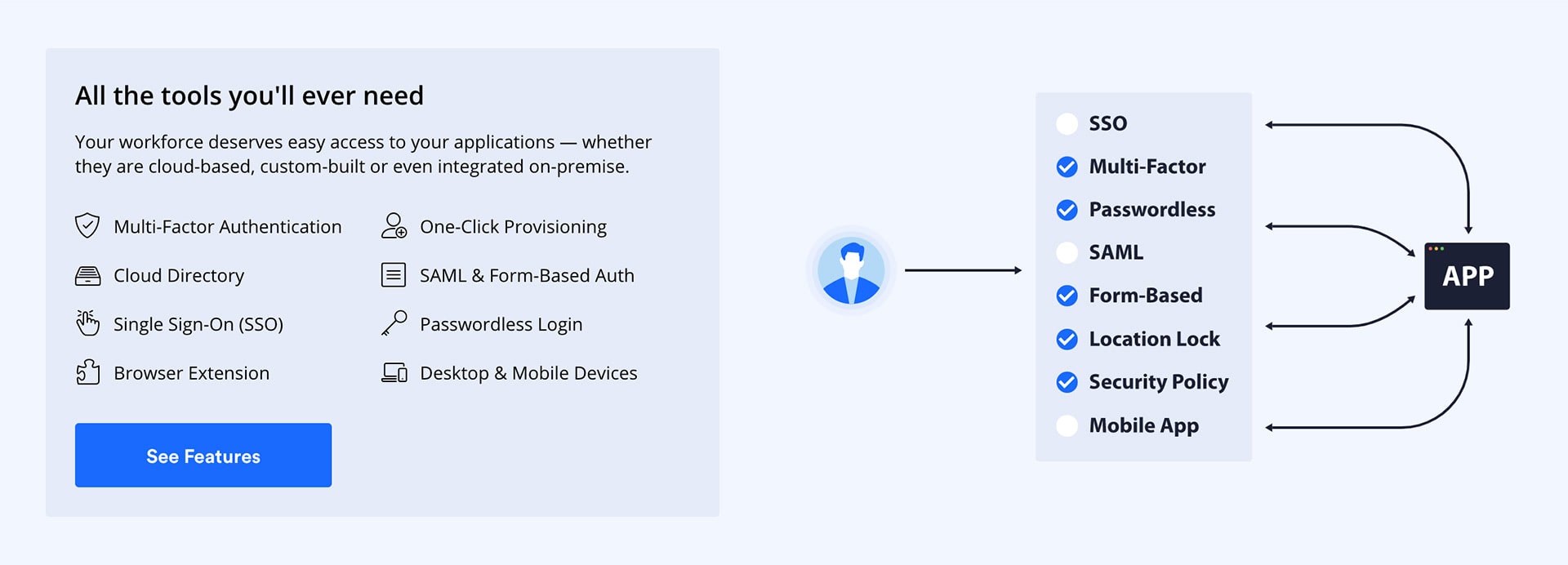 What is Teamstack?