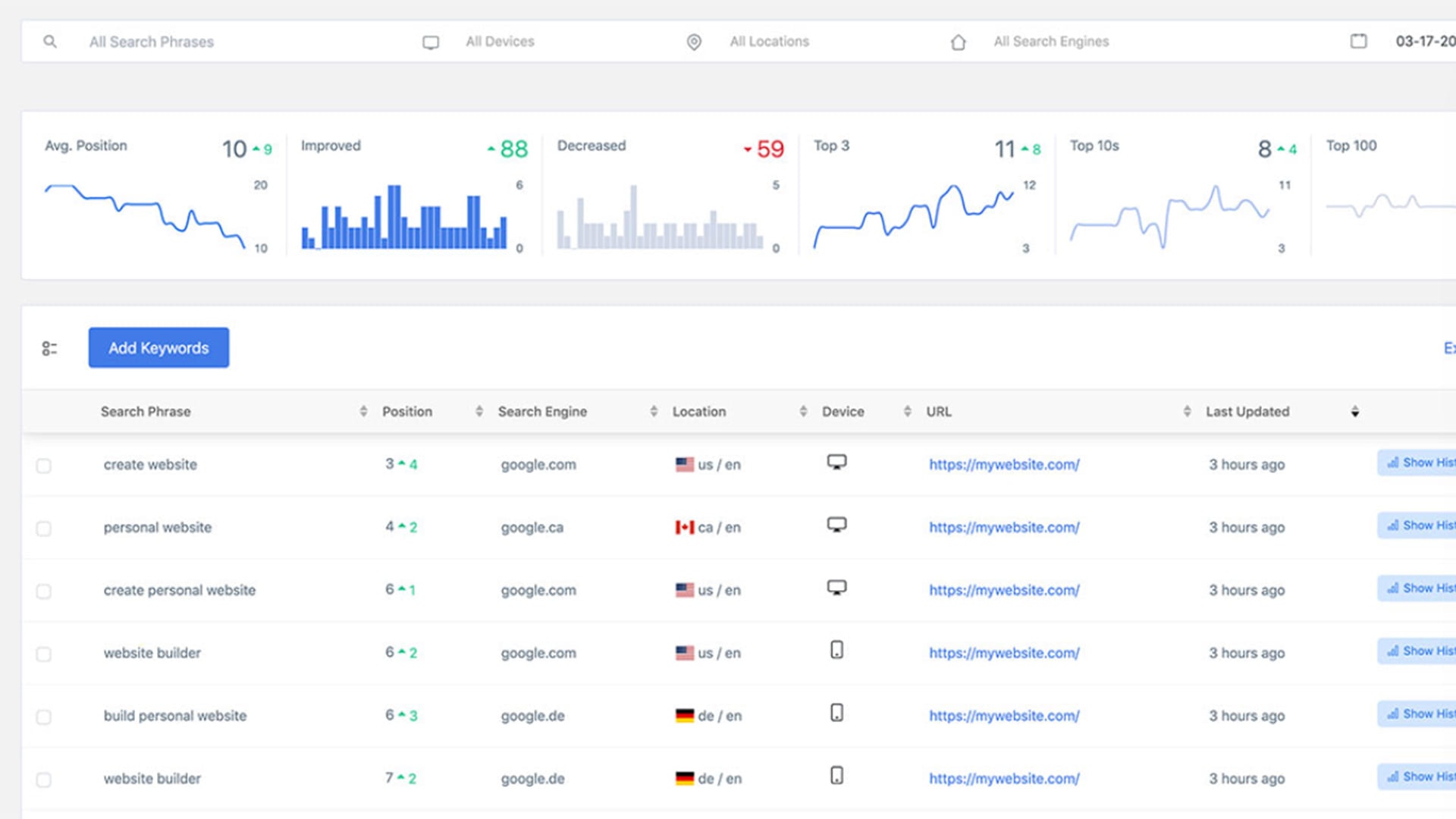 Track Your Keyword Rankings