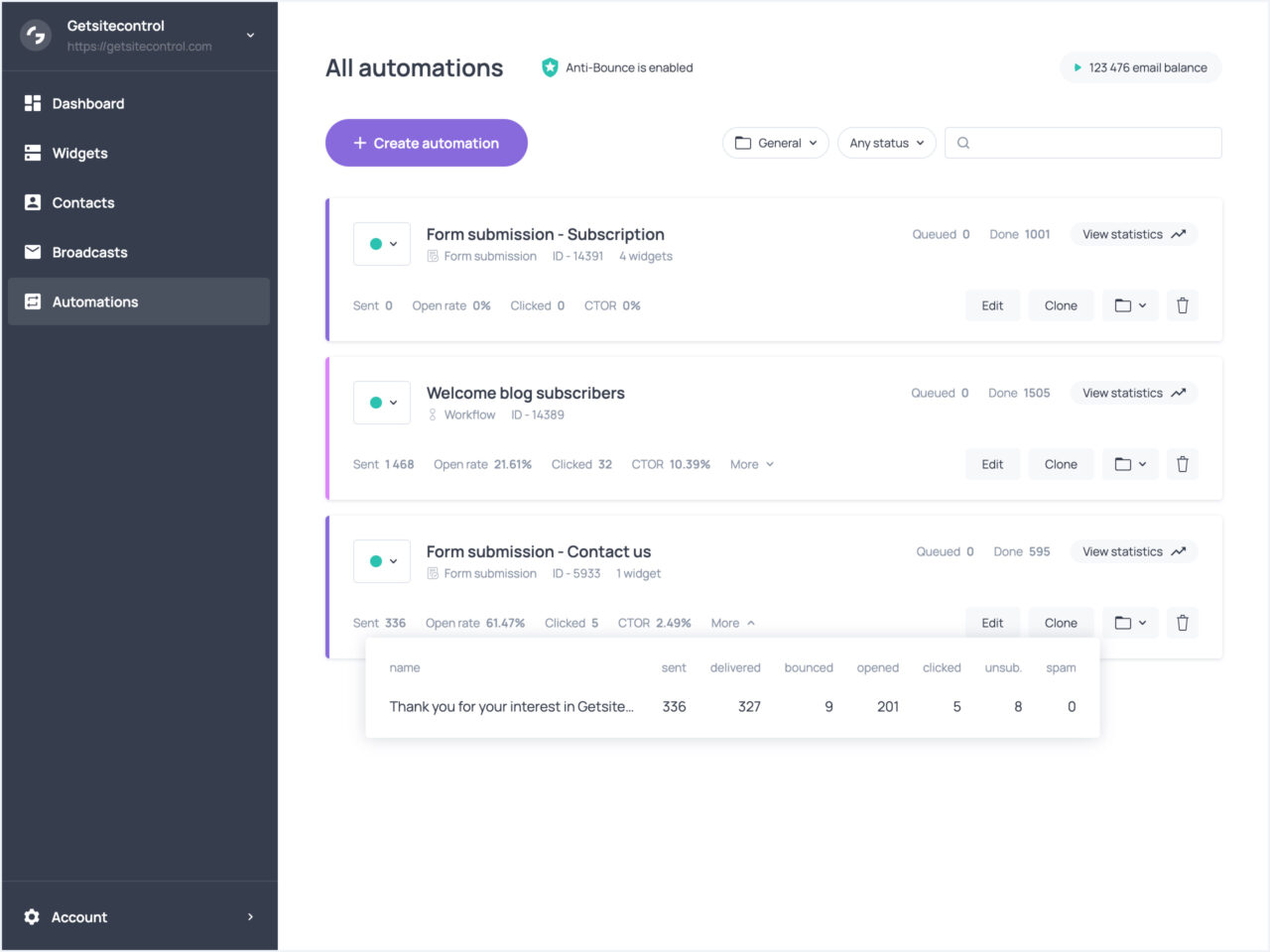 Email automation performance report in Getsitecontrol