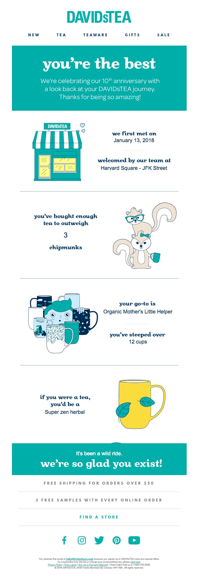 Thank You Email from DavidsTea