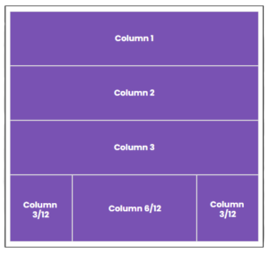 Understanding Bootstrap 5 Layout - Designmodo