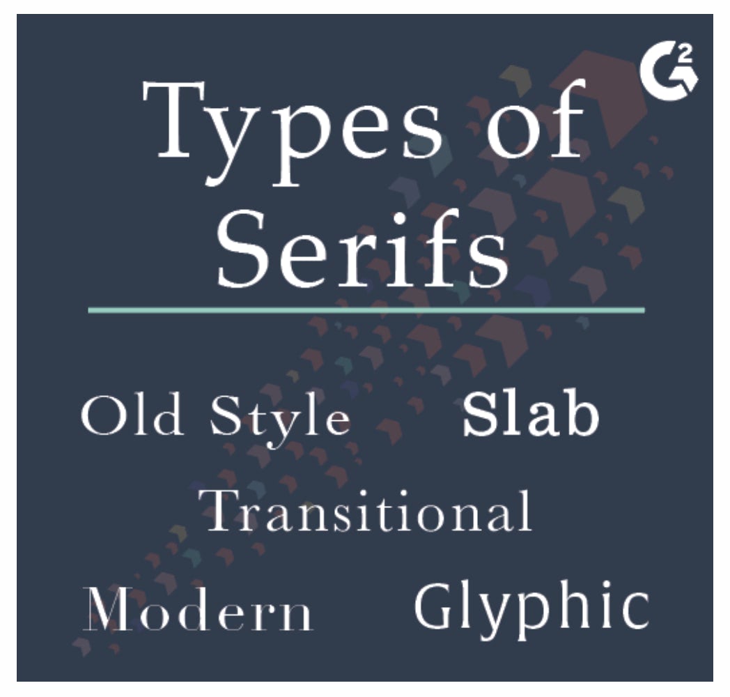 The Different Types of Fonts, and When to Use Them​​