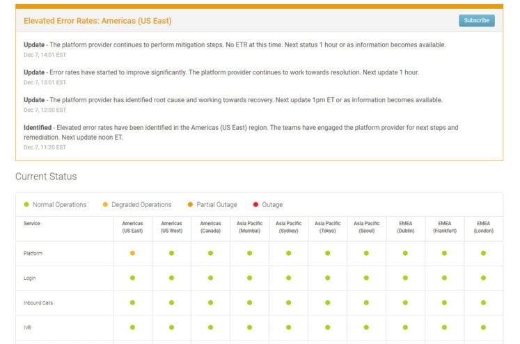 Best Tools and Services to Create Status Pages for Websites