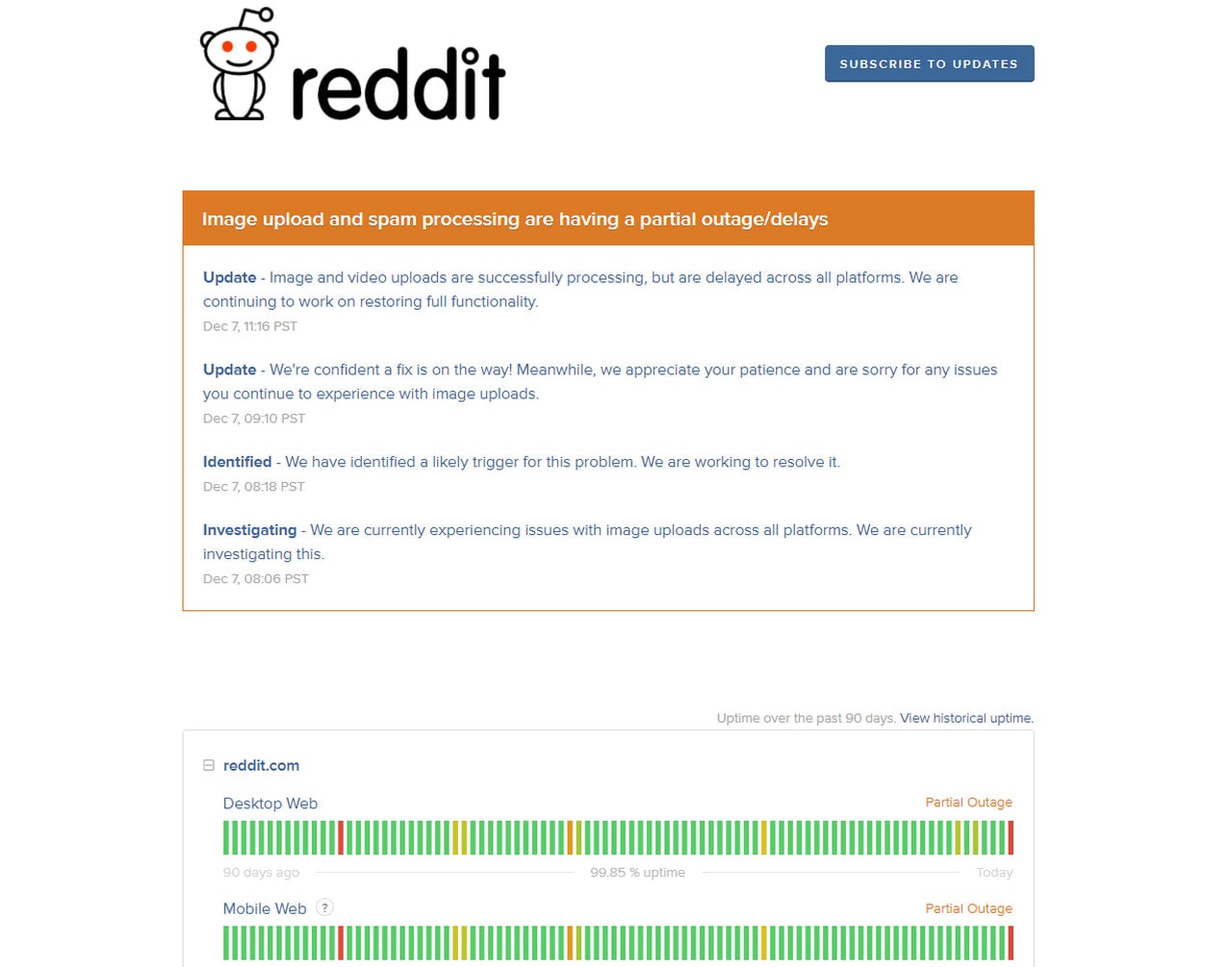 Status Page in Reddit