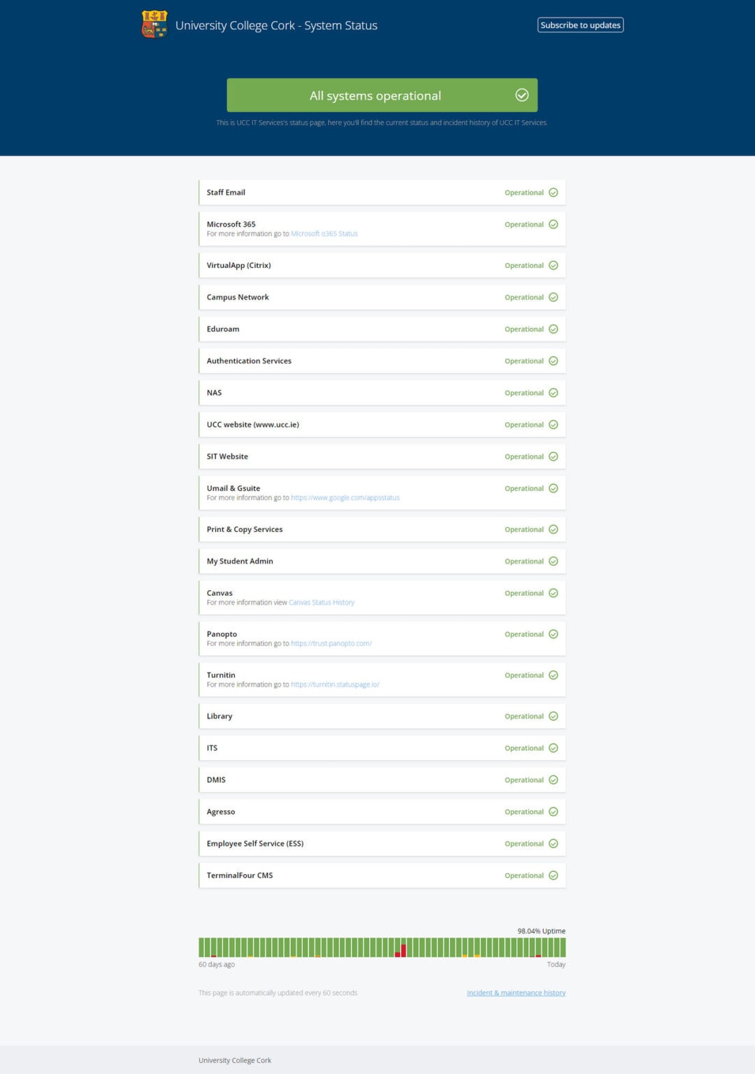 Best Status Page Examples: Advanced Customization, Design, and Incident ...
