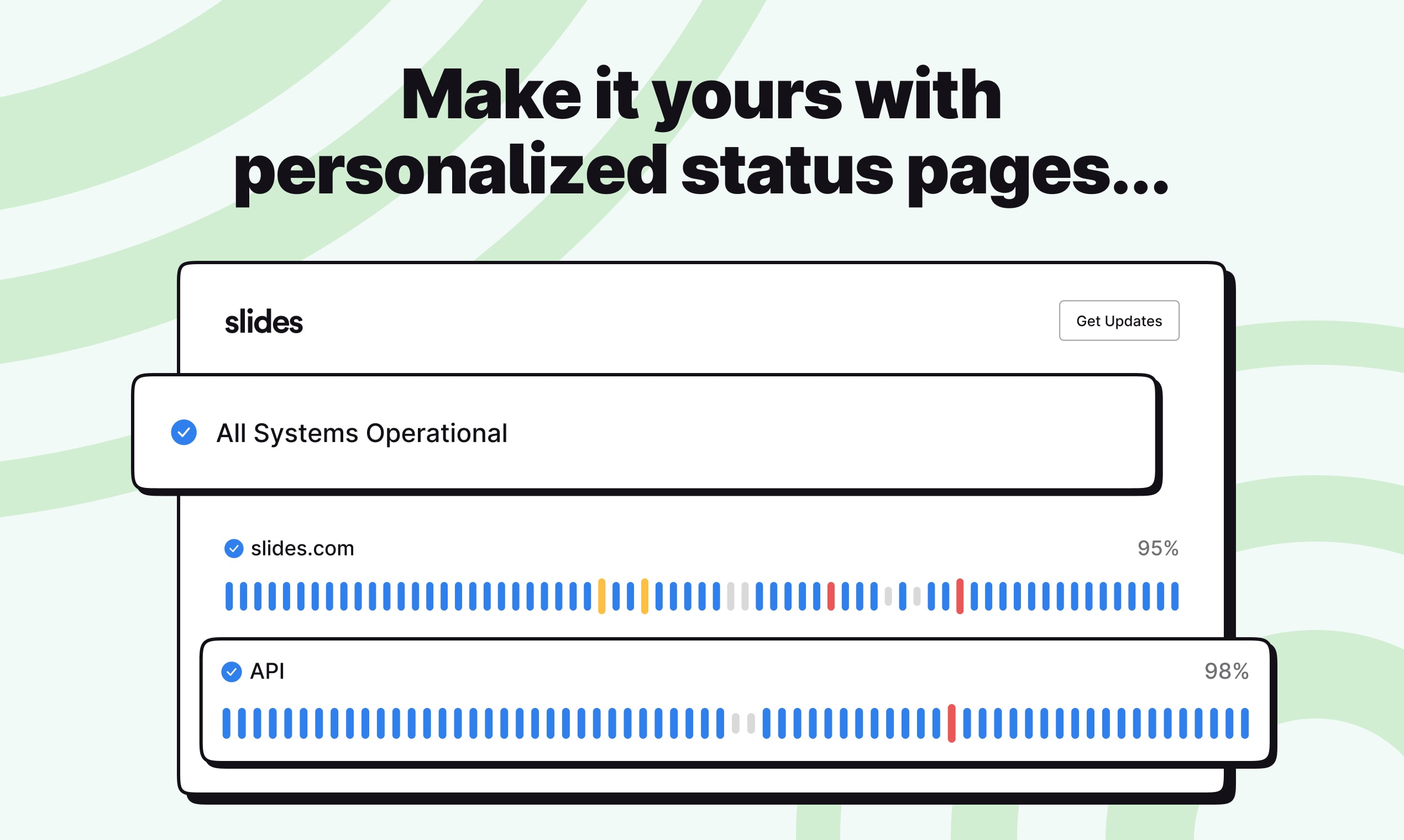 Supplementing Website Intelligence with Incidents Reporting & Status Pages