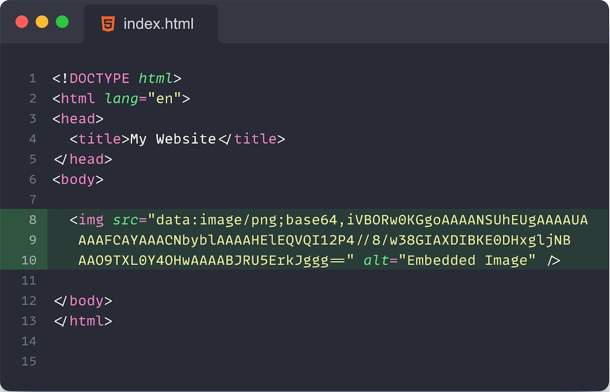 The inline embedding or base64 images