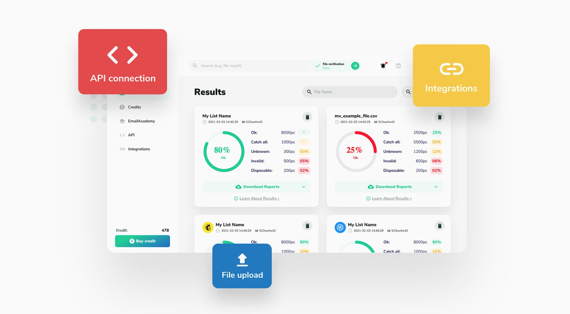 Web Design, Development and Email Marketing Blog - Designmodo