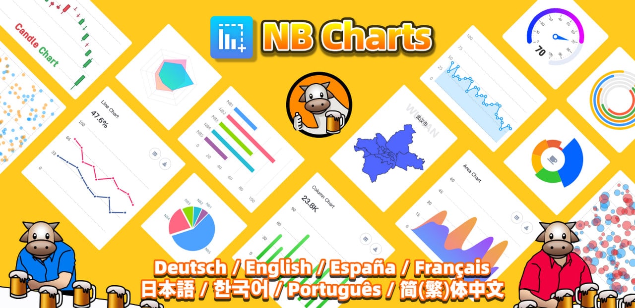NB Charts