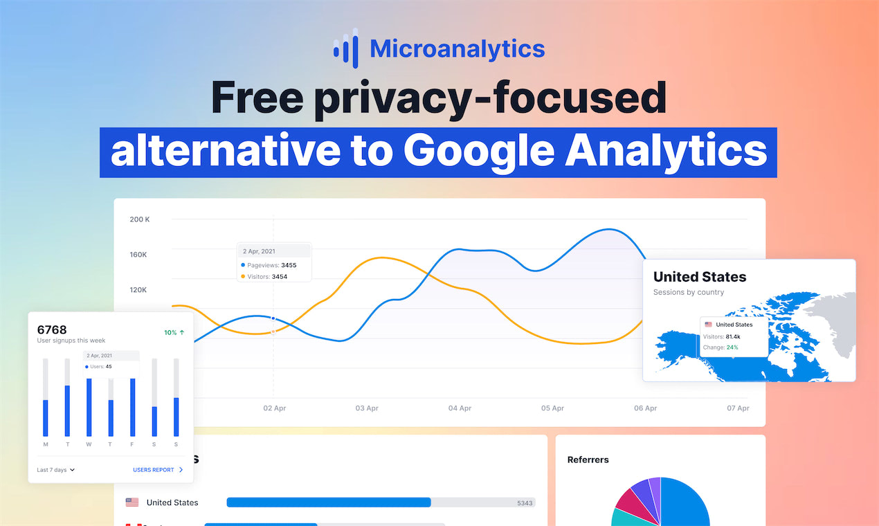 Privacy-Focused Alternatives to Google Analytics