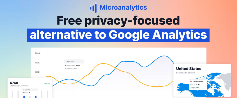 Microanalytics.io – Free Privacy-Focused Alternative to Google Analytics
