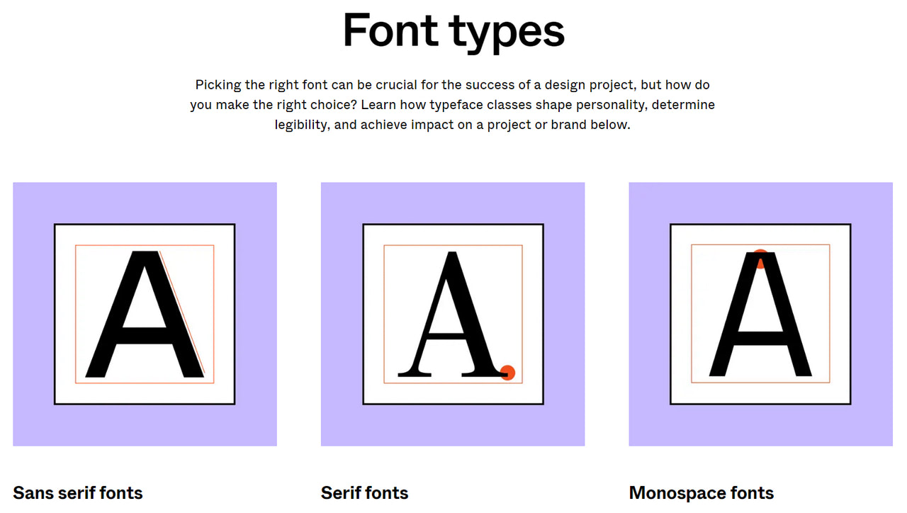 Choosing the Right Typeface