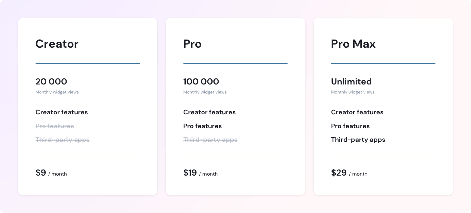 Getsitecontrol pricing plans