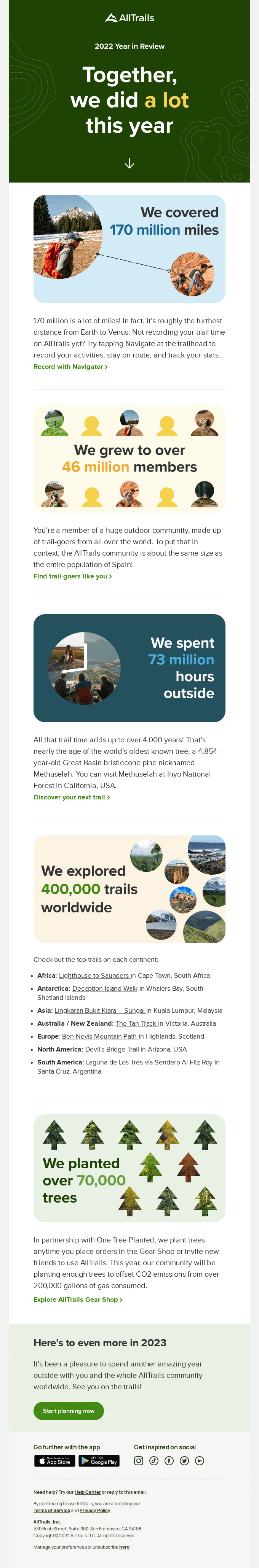 Email from AllTrails