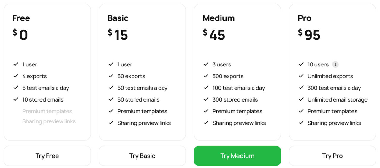 stripo email pricing