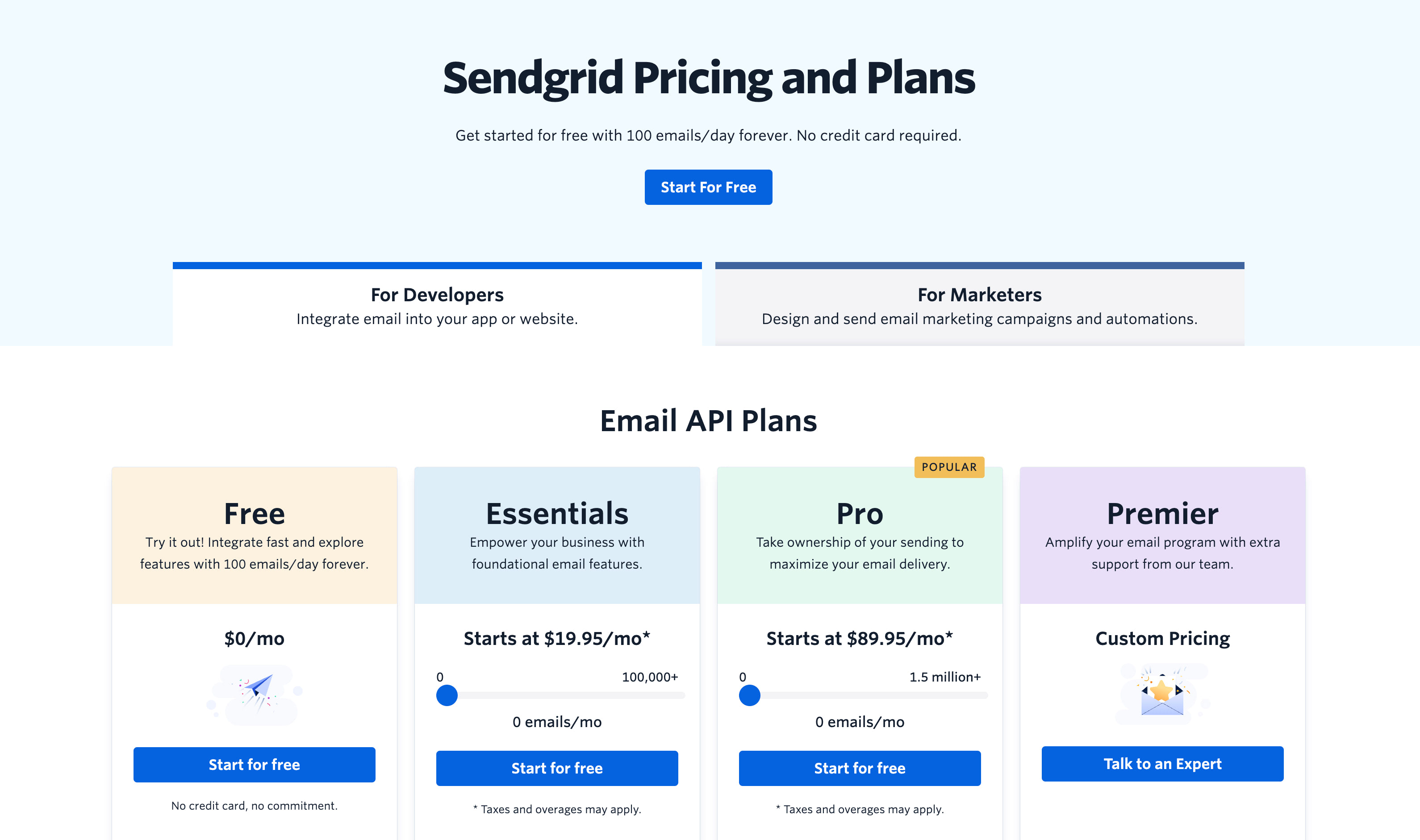 SendGrid pricing