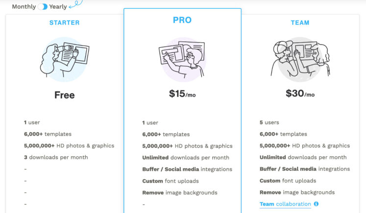 Alternative Invision Community Ranks Graphics 9 Best InVision Alternatives to Switch to in 2026