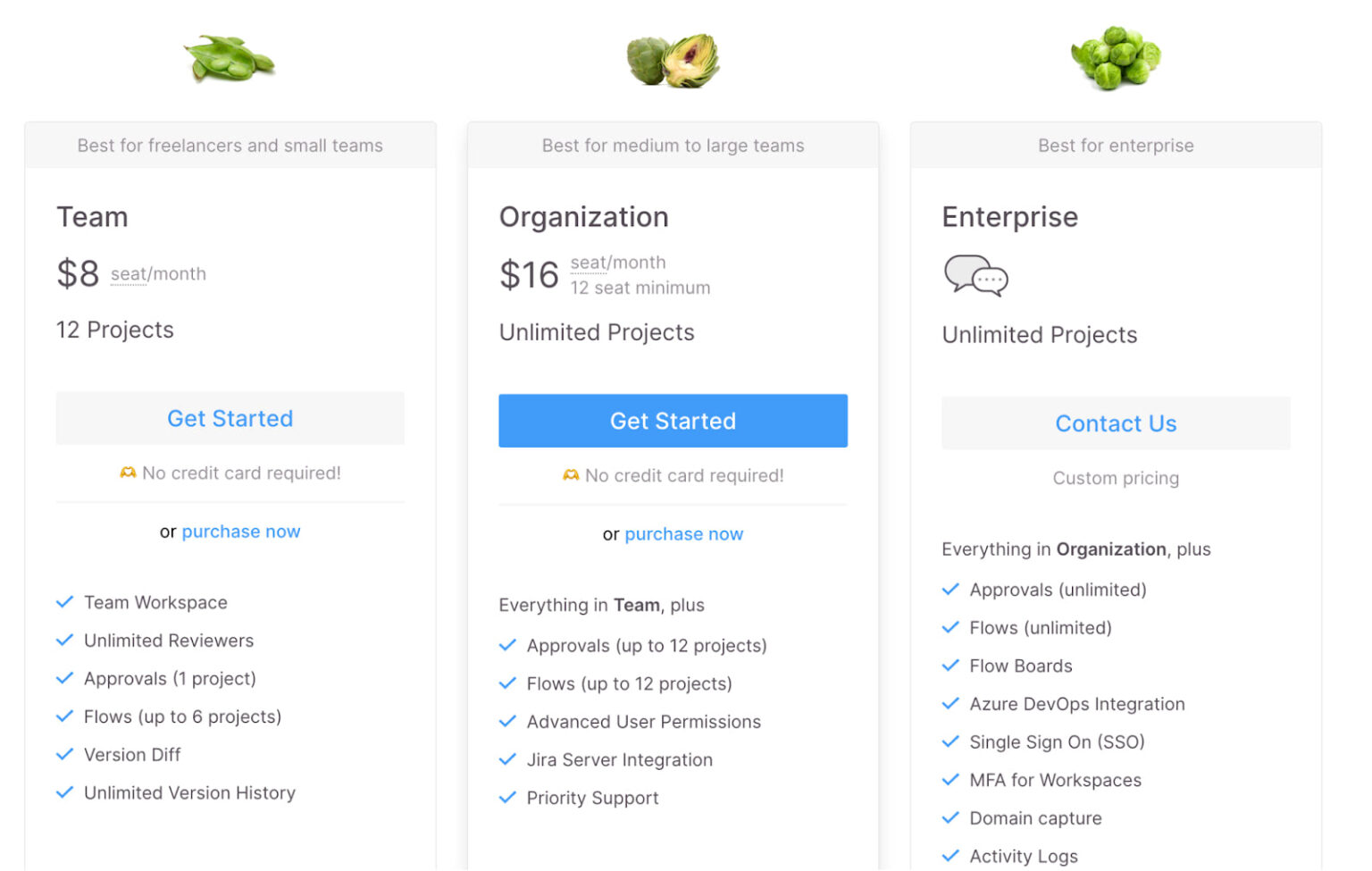 Alternative Invision Community Ranks Graphics 9 Best InVision Alternatives to Switch to in 2026