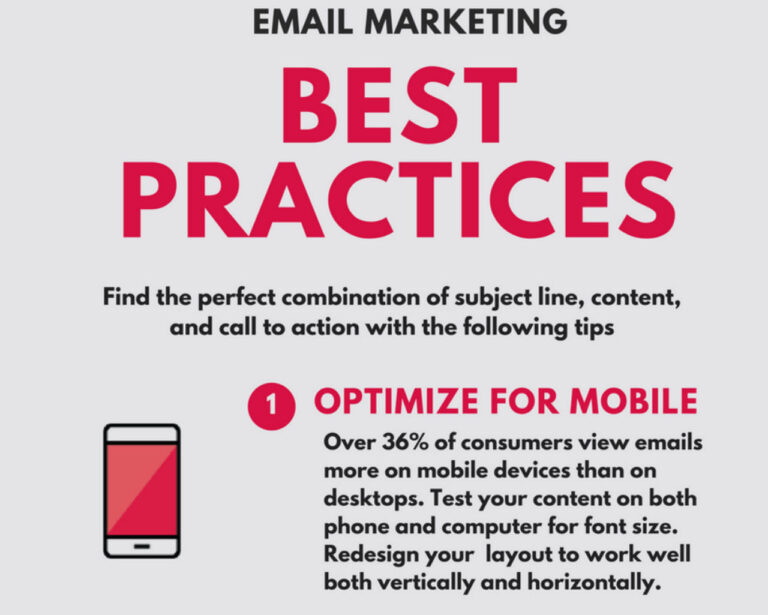 The Ultimate Guide to an Email Marketing Plan