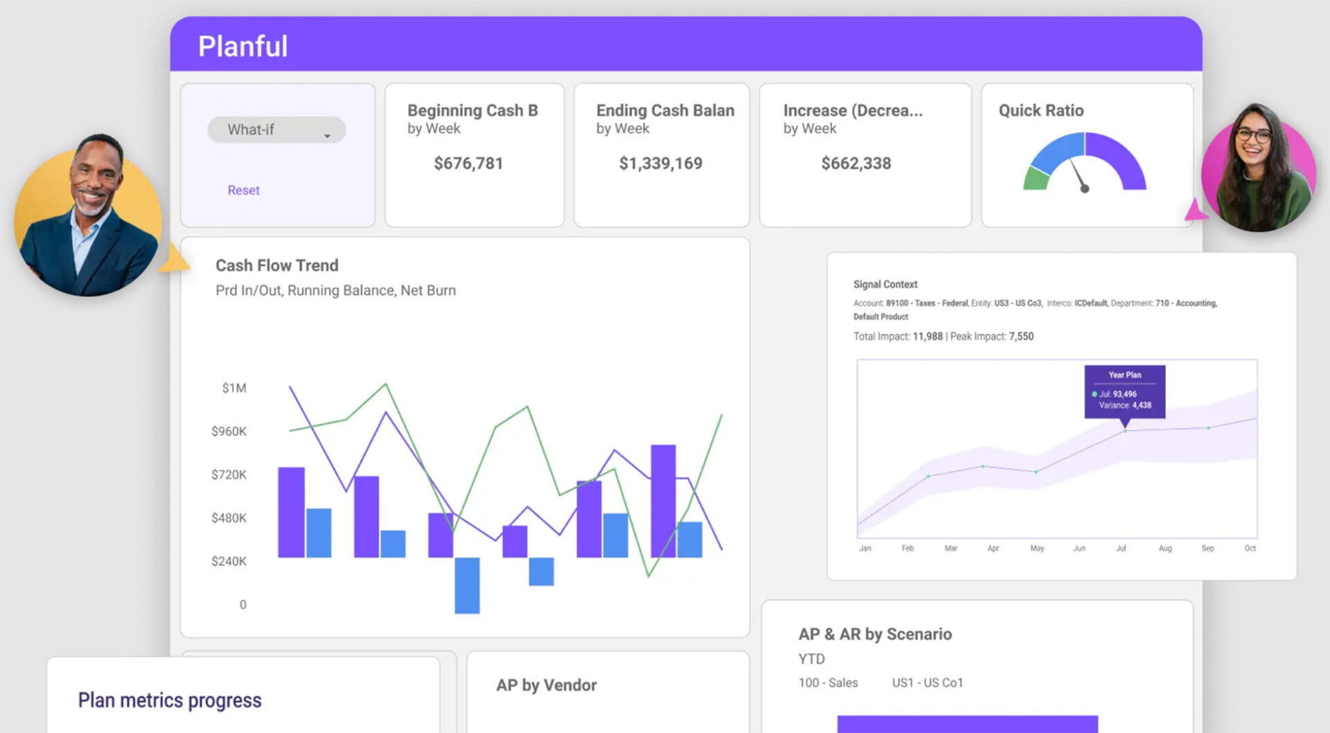 Web Design, Development and Email Marketing Blog - Designmodo