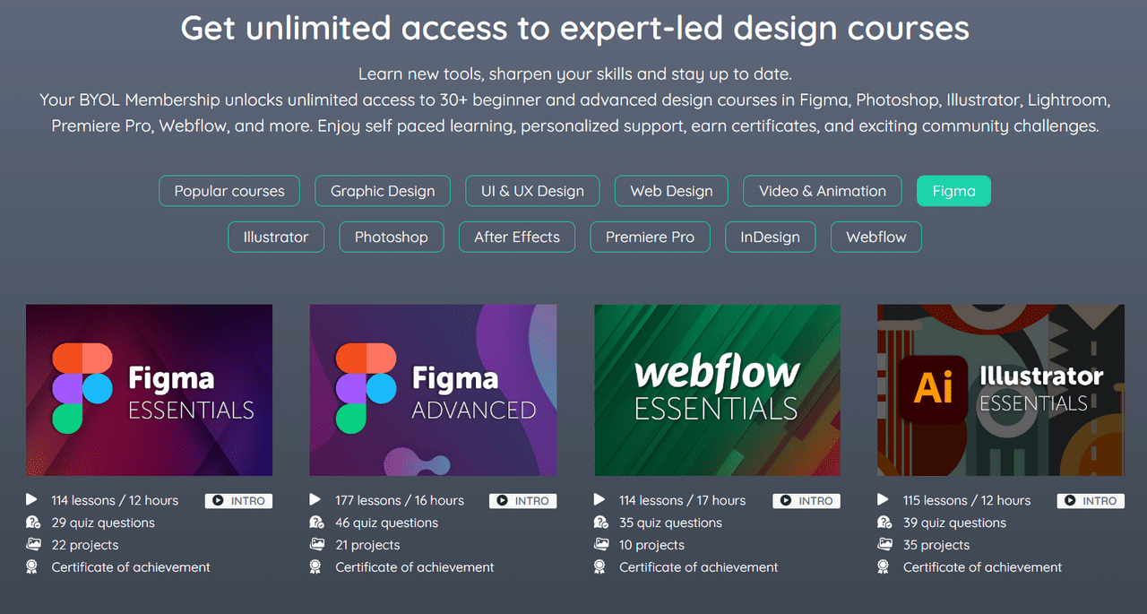 figma ui ux tutorials by bring your own laptop