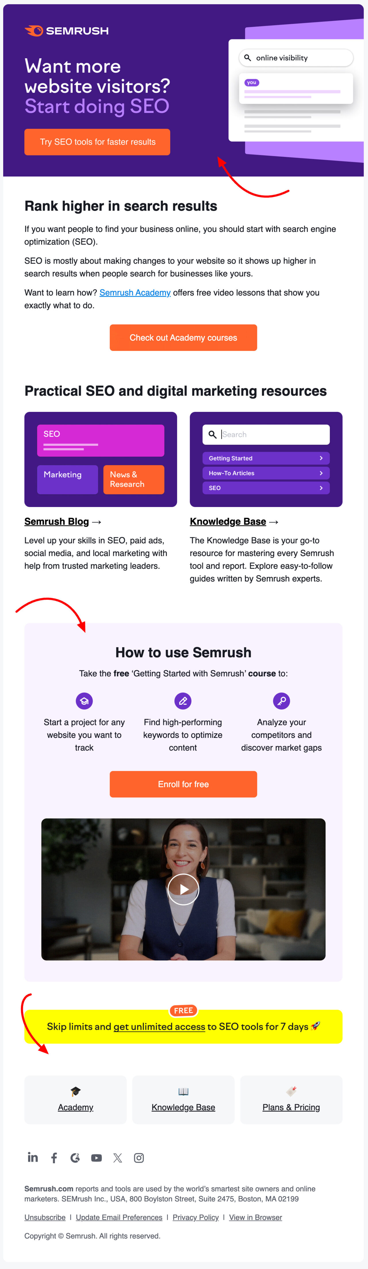 Semrush's email newsletter example for a good looking email banner