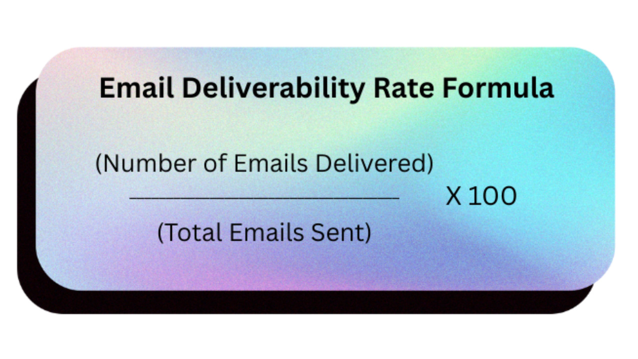 email delivery rate formula