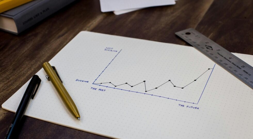 A hand-drawn graph on a dotted notebook shows a fluctuating line labeled "Sucking" and "Not Sucking" over "The Past" and "The Future."
