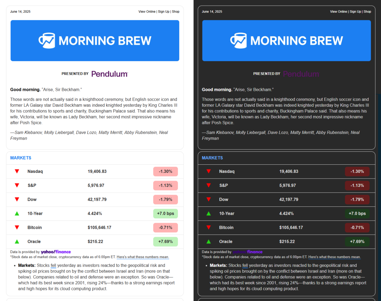 comparison of Morning Brew's email in light mode dark mode