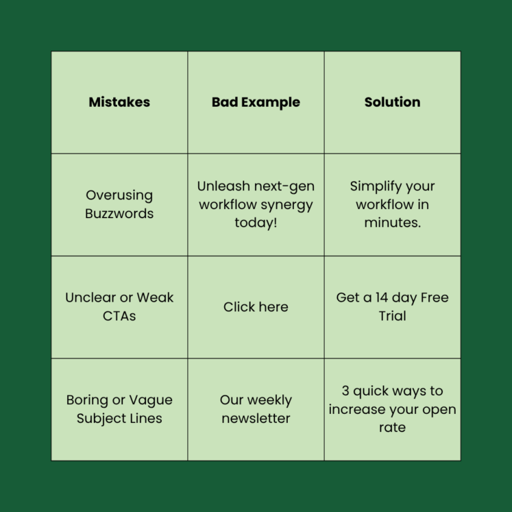 How to Write Email Copy That Sells: Proven Copywriting Techniques