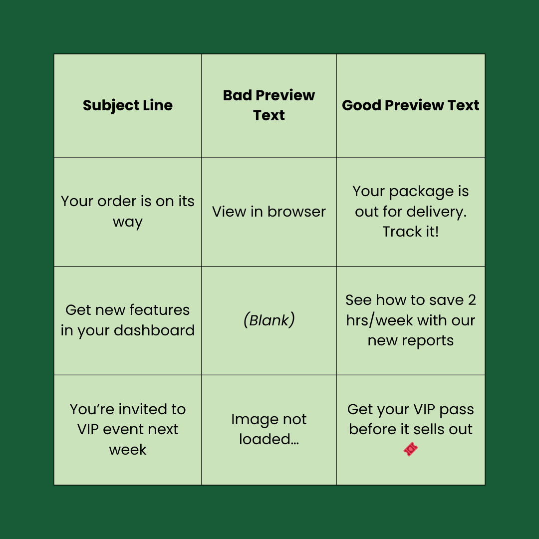 good and bad email preview text