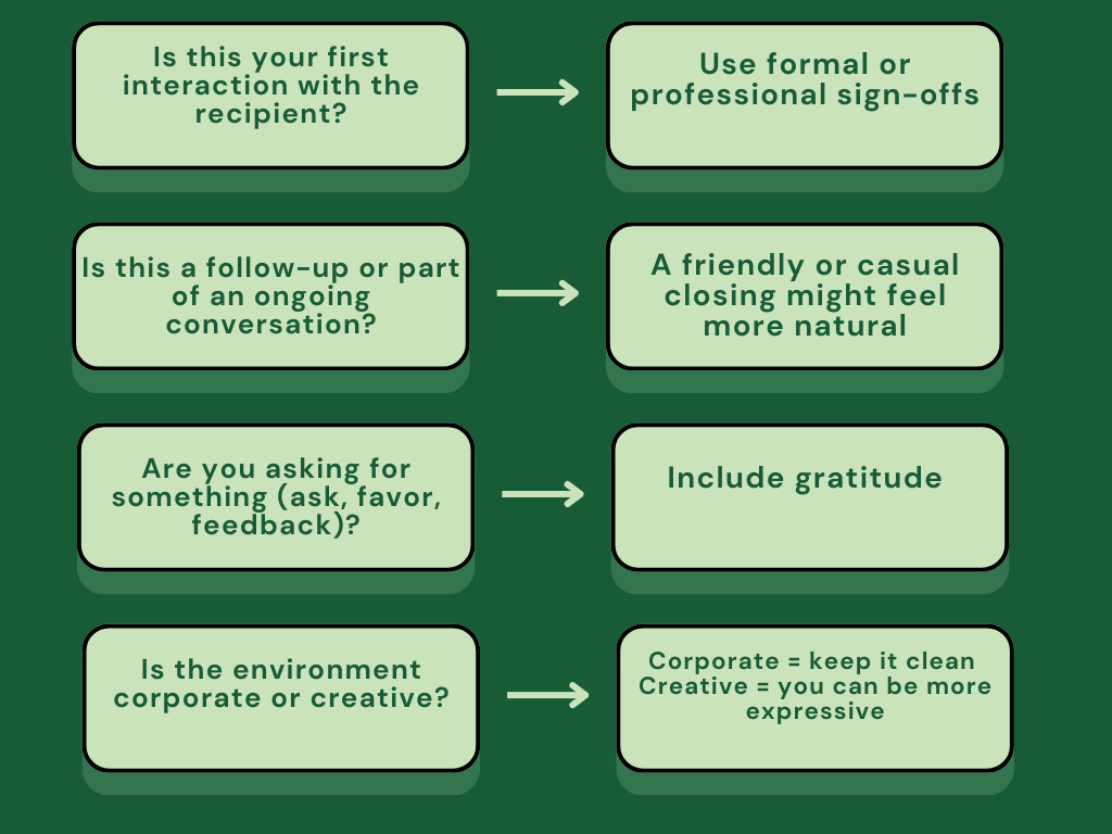 questions to find the right email sign-off